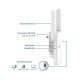 TP-Link Dual-Band Wireless Mesh Wi-Fi Range Extender